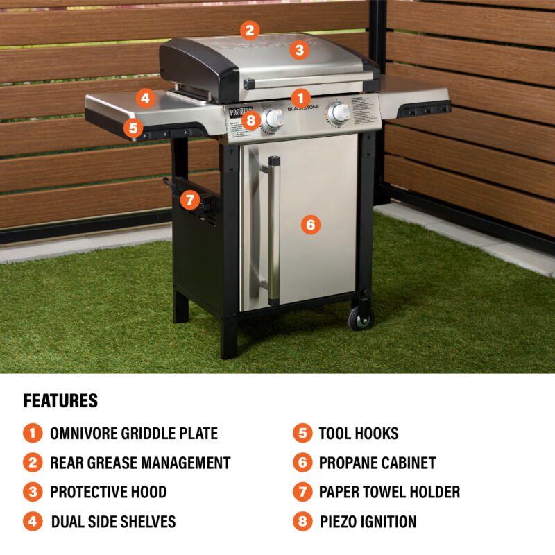 Blackstone ProSeries 2-Burner 22" Propane Omnivore Griddle with Dual Side Shelves - Image 6