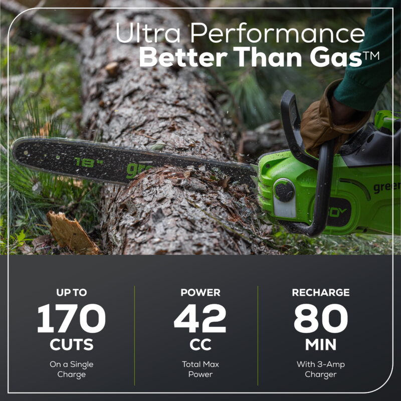 Greenworks 60V 18" 2.0kW Brushless Chainsaw with 4.0 Ah Battery & 3 Amp Charger 2028502 - Image 4
