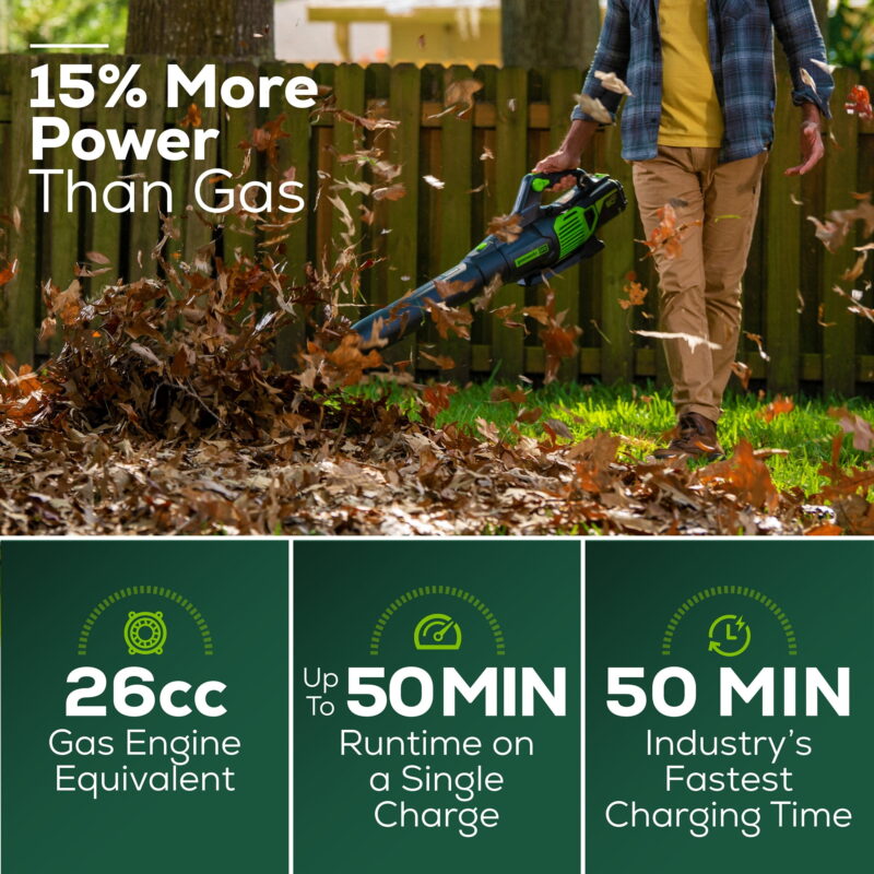 Greenworks 60V 16" Brushless String Trimmer, 610 CFM Leaf Blower Combo Kit, 2.5Ah Battery & Charger - Image 3
