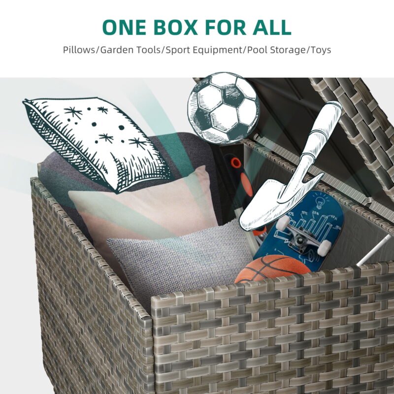 Dextrus 230 Gallon Wicker Deck Box, XL All-Weather Waterproof Outdoor Storage Box, Rattan Storage Bin - Gray - Image 4