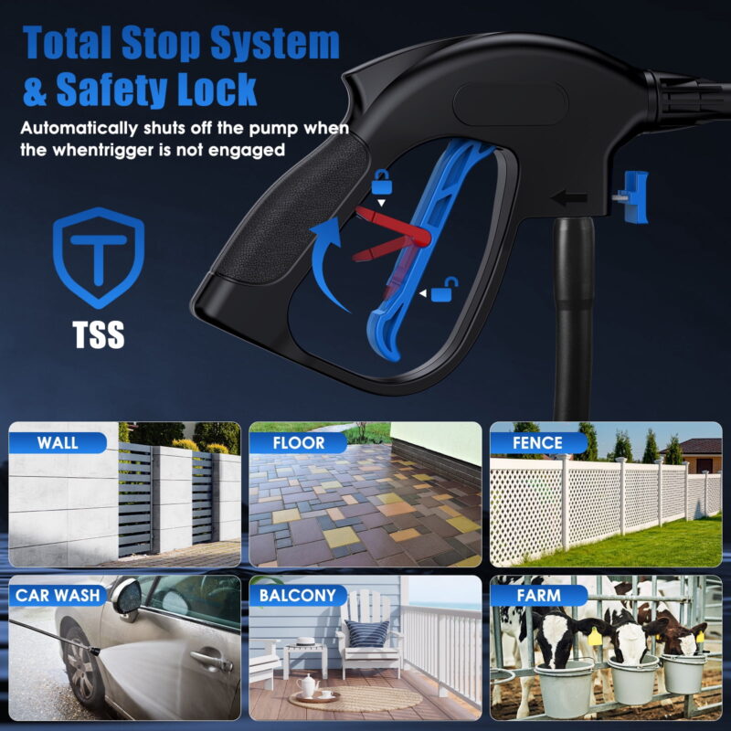 Fenbeli 5000PSI at 2.8 GPM Electric High Pressure Washer Machine 110V for Cleaning Decks - Image 5