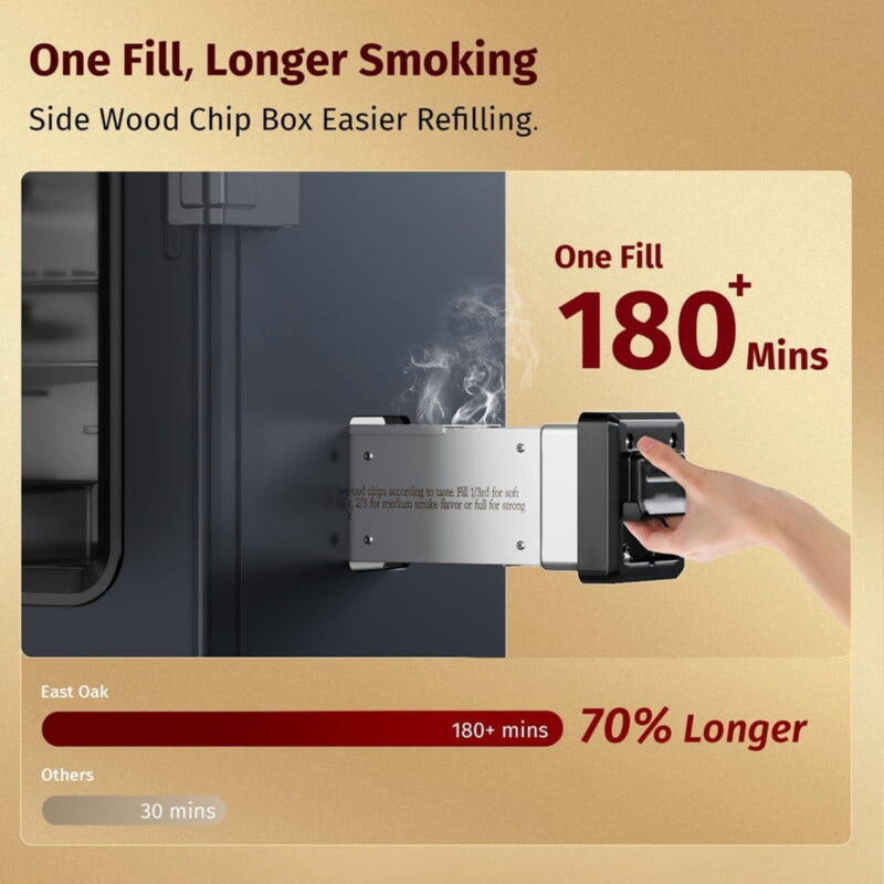 EAST OAK Pro 30" Electric Vertical Smoker Portable with Window & Legs Digital Control of Cooking Night Blue - Image 2