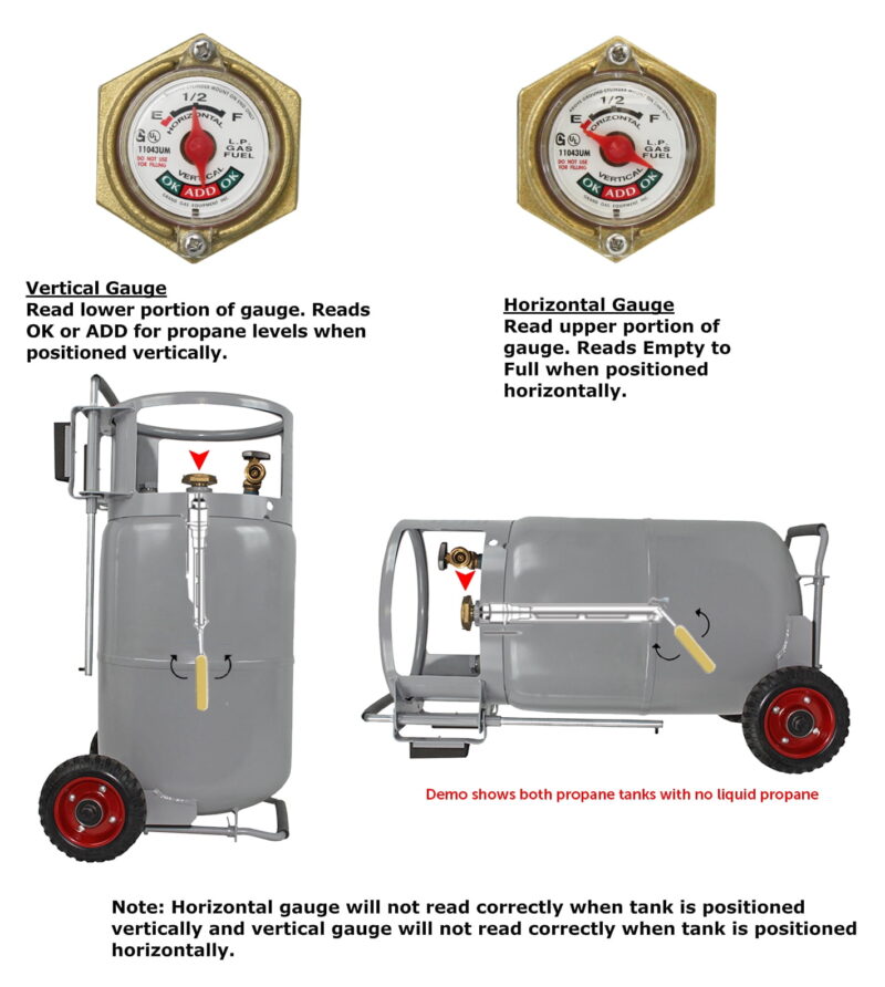 Flame King YSN30HOG Horizontal & Vertical Propane Cylinder with Premium OPD & Built-in Gauge, Gray - Image 3