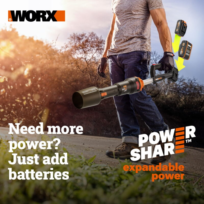 Worx WX550L 20V Power Share Axis Cordless Reciprocating & Jig Saw (Battery & Charger Included) - Image 2
