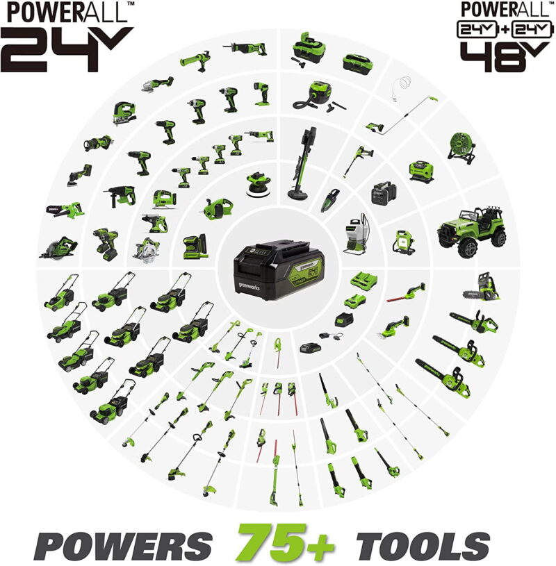 Greenworks 48V (2x24V) 17" Battery Push Mower + 2 x 24V 4Ah Batteries & Dual Port Charger 2526302 - Image 3