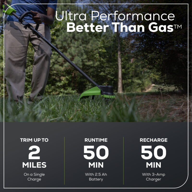 Greenworks 60V 16" Carbon Fiber Shaft String Trimmer with (1) 2.5 Ah Battery & 3A Charger 2136502 - Image 4
