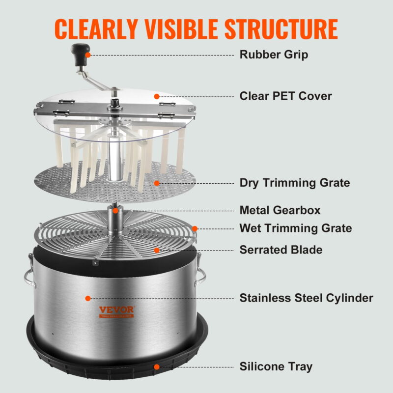 BENTISM Bud Leaf Trimmer 16 inch Stainless Steel Manual Bud Trimmer Machine - Image 3