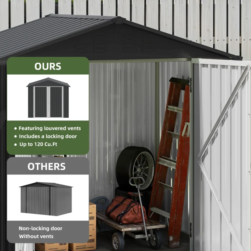 Uforic 6x4ft Outdoor Storage Shed, Lockable and Weatherproof with Vents for Backyard, Dark Gray - Image 5