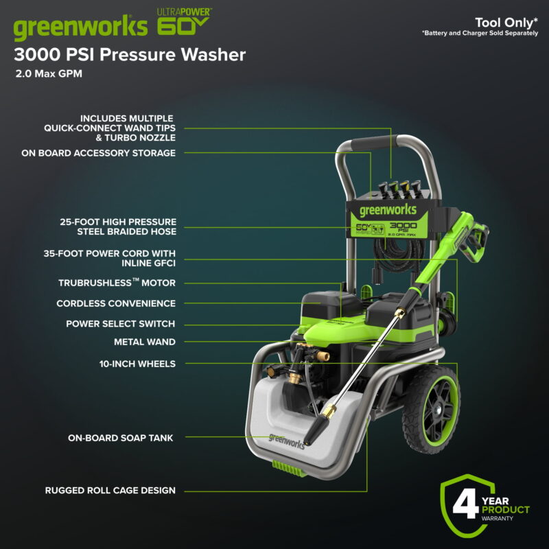 Greenworks Hybrid 60V 3000 PSI at 2.0 GPM Electric Pressure Washer 5128202T - Image 4