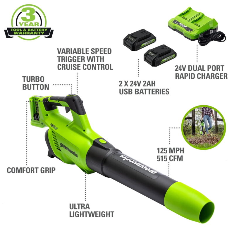 Greenworks 48V Brushless 515​CFM 125MPH Leaf Blower + 2 (24V) 2.0Ah Batteries & 4A Dual Port Charger - Image 2