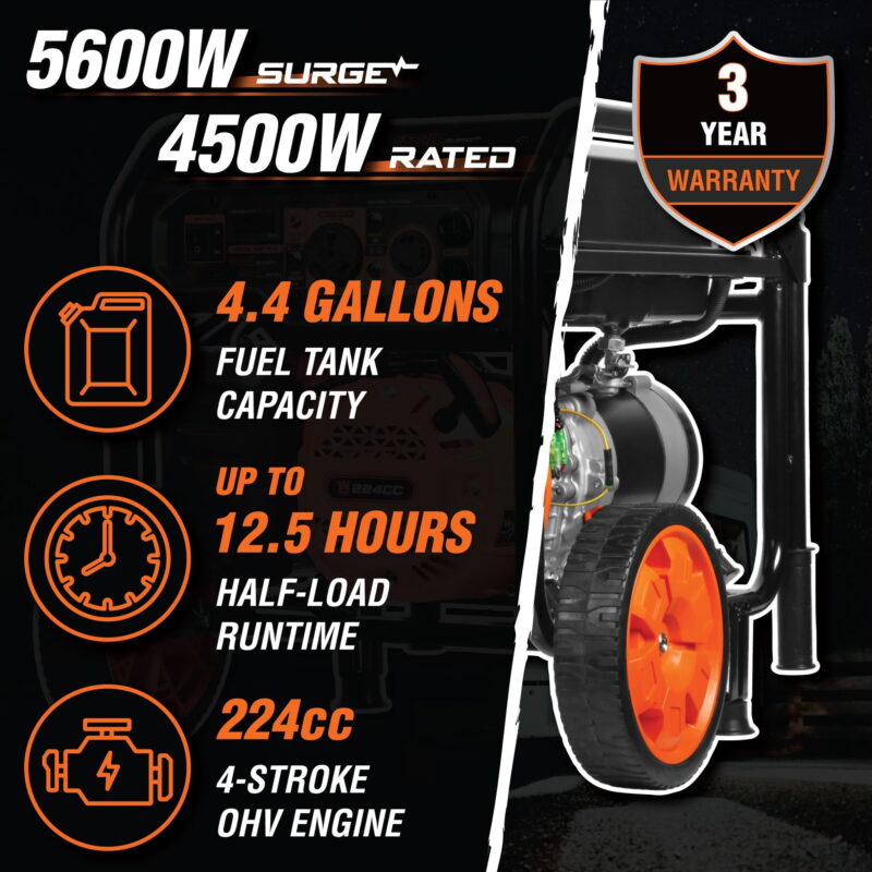 WEN 5,600-Watt Portable Generator with Wheel Kit, 224cc, Transfer-Switch, and RV-Ready (GN5600) - Image 6