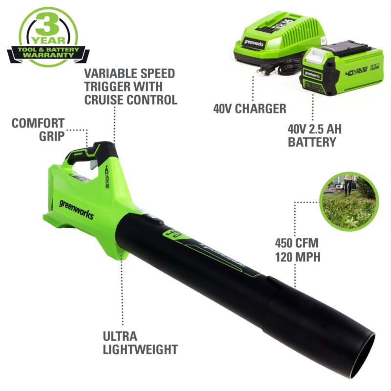 Greenworks 40V 120 Mph at 450 Cfm Axial Blower with 2.5Ah Battery & Charger 2411902 - Image 2