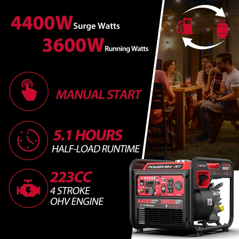 PowerSmart 4400W/3600W Dual Fuel Inverter Generator Pull Cord Start with CO Protect Carbon Monoxide Detection - Image 7