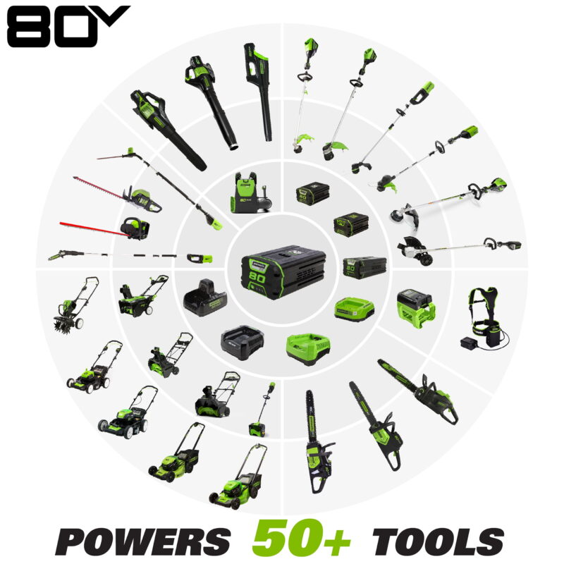 Greenworks 80V 16" Brushless Chainsaw with 2.0 Ah Battery & Charger 2004502 - Image 7