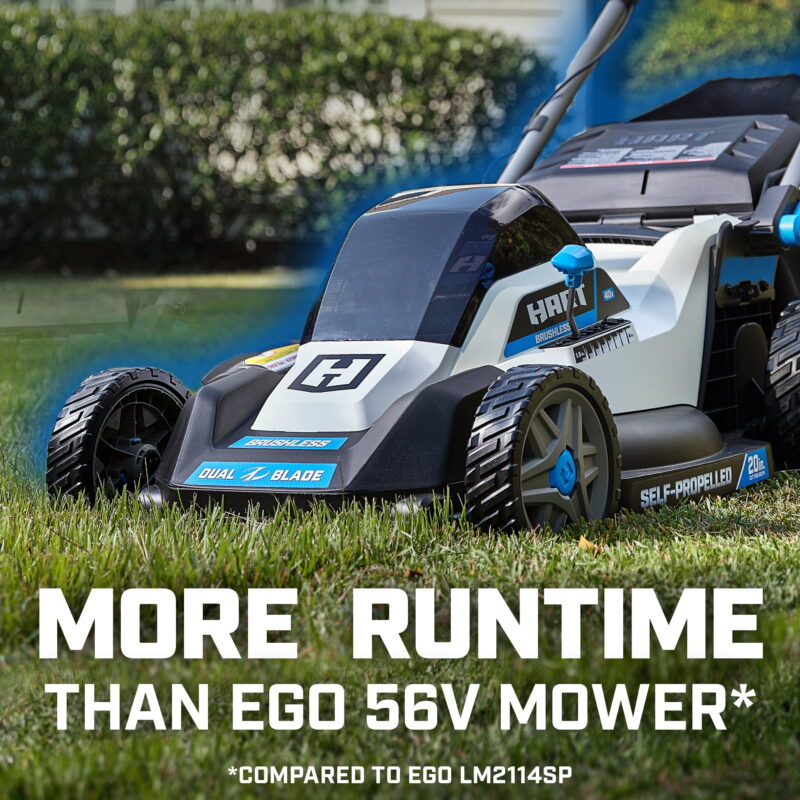 HART 40V 20" Self-Propelled Dual Blade Mower - Image 5
