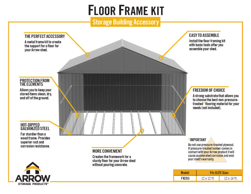 Floor Frame Kit For 12 X 12, 12 X 14, And 14 X 12 Ft Sheds - Image 2