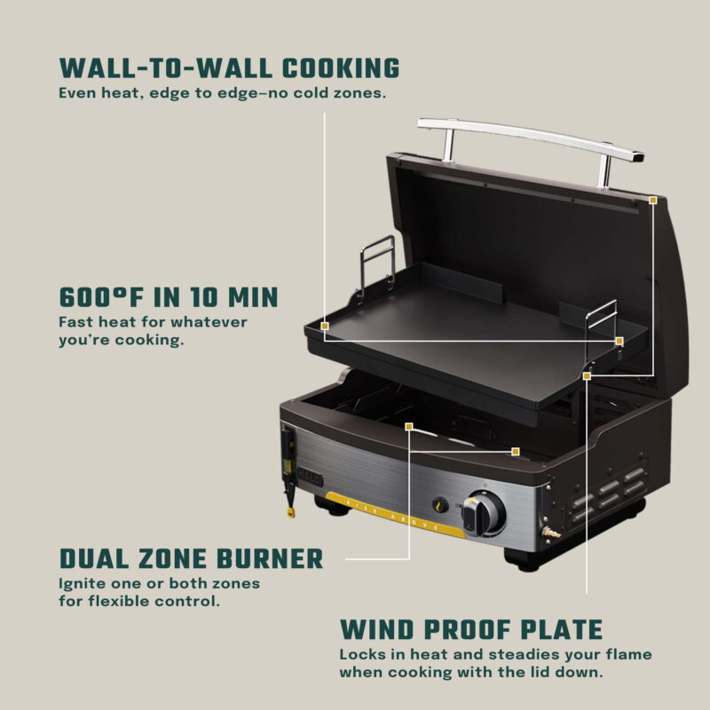 HALO Elite1B 1-Burner Outdoor Propane Gas Griddle with 2-Zone Cooking and Compact Design - Image 7