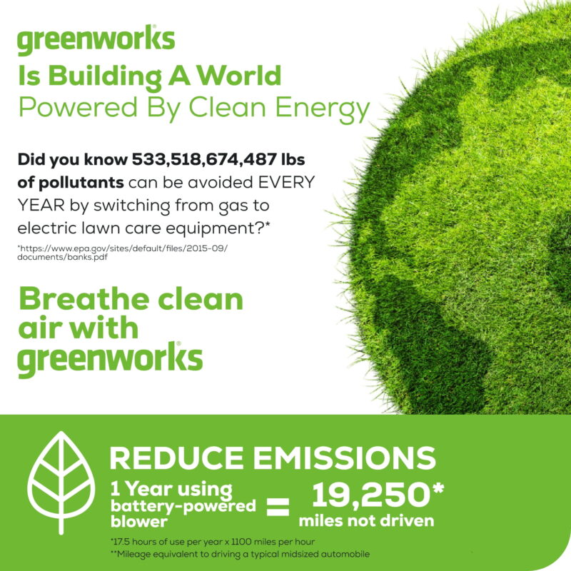 Greenworks Pro 80V (170 MPH / 730 CFM) Brushless Cordless Axial Blower, Tool Only BL80L02 - Image 5
