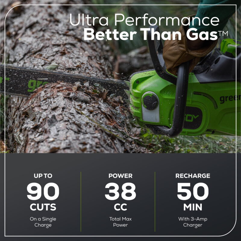Greenworks 60V 16" 1.5kW Brushless Chainsaw with 2.5 Ah Battery & 3 Amp Charger 2028602 - Image 4