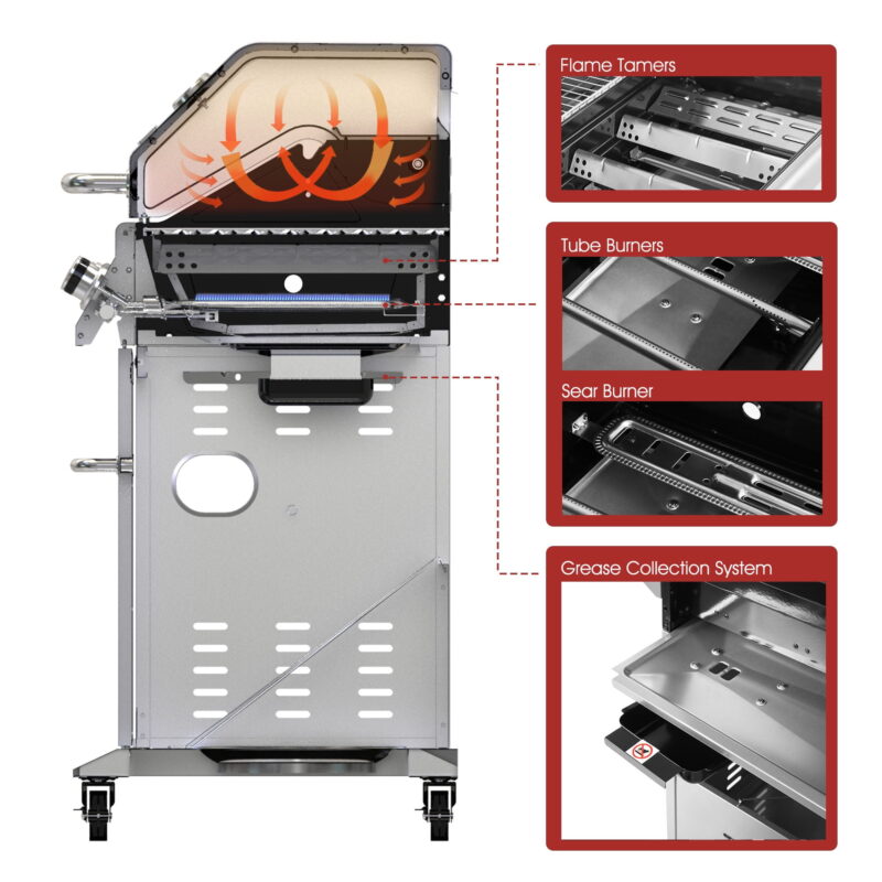 Royal Gourmet 6-Burner GA6402C BBQ Gas Grill with Sear Burner and Side Burner, 74,000 BTU - Image 3