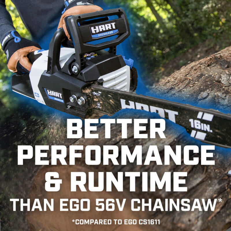 HART 40V 16 inch Supercharge Battery-Powered Brushless Chainsaw Kit, (1) 4.0 Ah Lithium-Ion Battery - Image 5