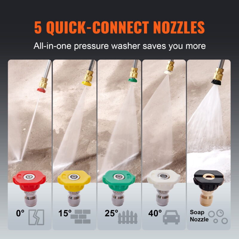 KFFKFF 3400 PSI 2.6 GPM Gas Pressure Washer w/26 ft High Pressure Hose 5 Nozzles Gas Powered Washer - Image 5