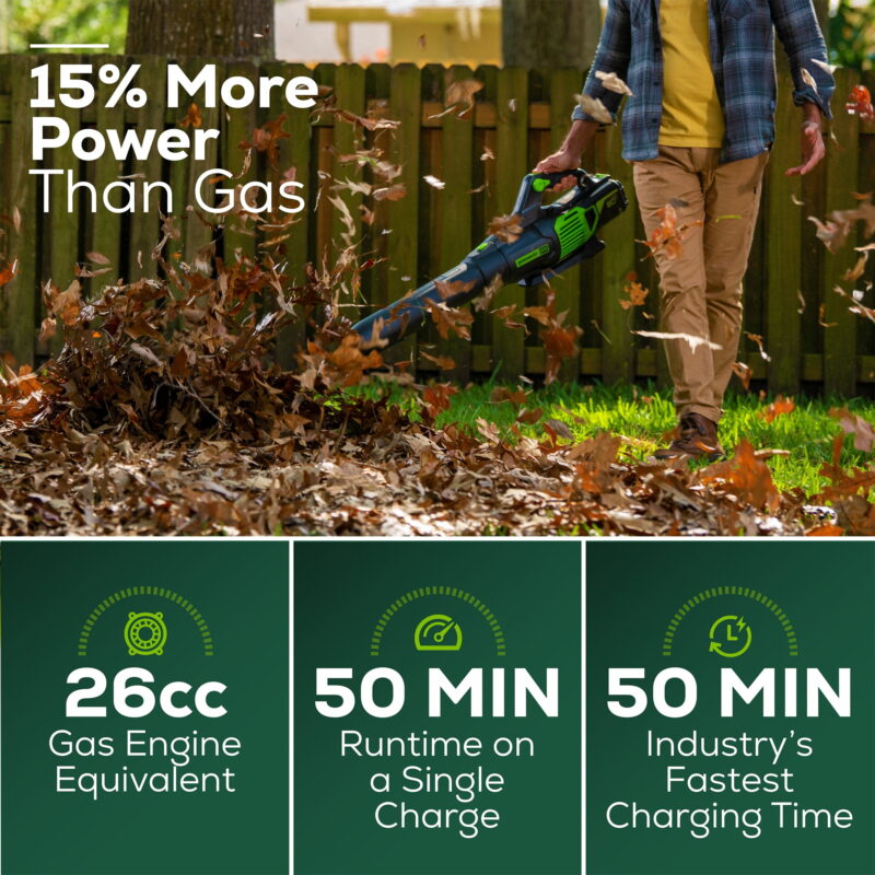 Greenworks 60V 610 CFM Cordless Brushless Leaf Blower with 2.5Ah Battery & Rapid Charger 2419402 - Image 3