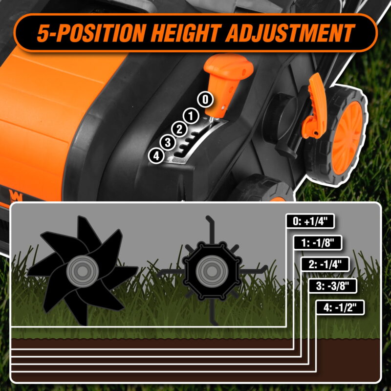 WEN 2 in 1 16” 15 amp Corded Electric Self Propelled Walk-Behind Dethatcher and Scarifier - Image 2
