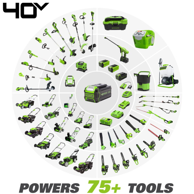 Greenworks 40V 12" Cordless Chainsaw with 2.0 Ah Battery & Charger, 20262 - Image 5