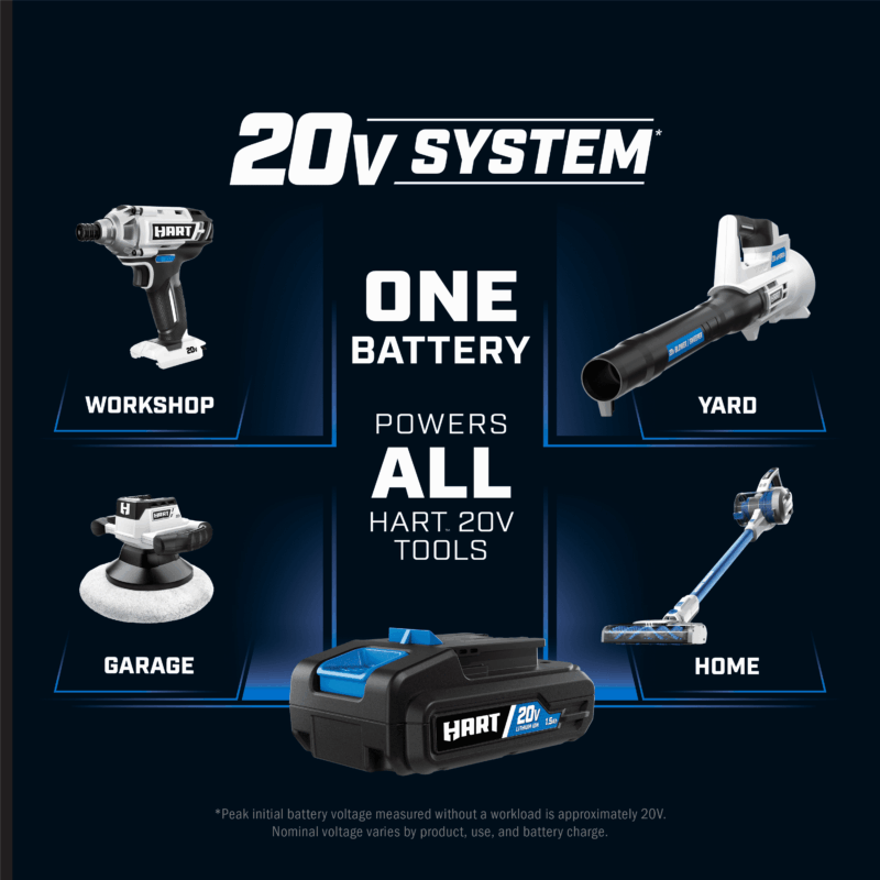HART 20V 12" Cordless Chainsaw (Battery Not Included) - Image 3