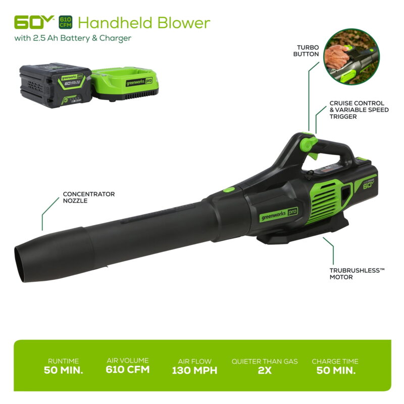 Greenworks 60V 610 CFM Cordless Brushless Leaf Blower with 2.5Ah Battery & Rapid Charger 2419402 - Image 2
