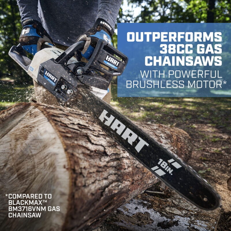 HR 40V 18" Brushless Chainsaw - Image 4
