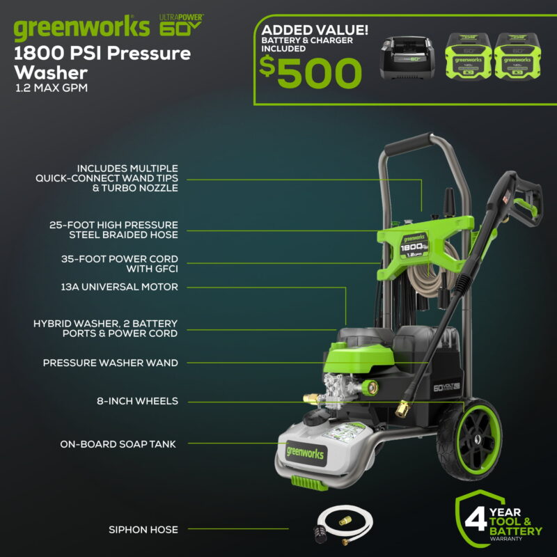 Greenworks 60V Hybrid 1800 PSI 1.2 GPM Cold Water Pressure Washer with (2) 4Ah Batteries & Charger 5129102 - Image 5