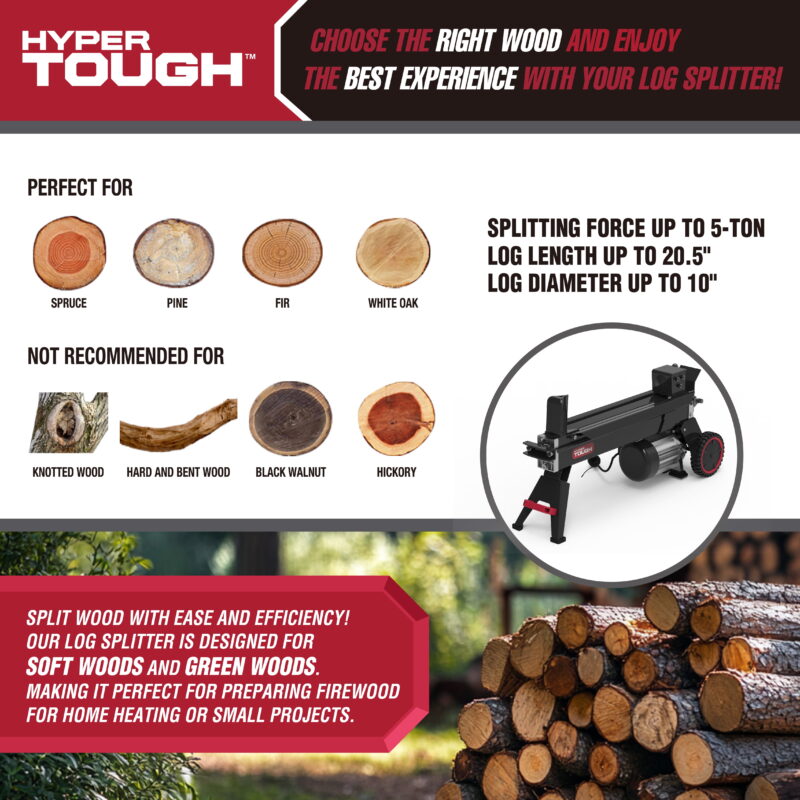 Hyper Tough 5 Ton Log Splitter, 15-Amp Induction Motor with Hydraulic Ram, Horizontal Use with Vertical Storage - Image 2