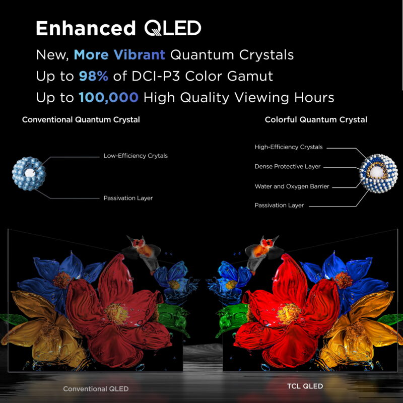 TCL 43" Q Series (NEW 2025)  4K UHD HDR QLED Smart TV with Google TV – Dolby Vision, Dolby Atmos, Motion Rate 120, HDR 10+, Auto Game Mode - 43Q51K - Image 5