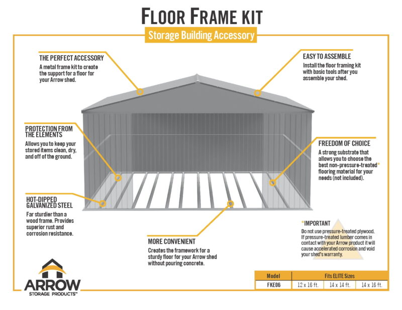 Floor Frame Kit For 12 X 16, 14 X 14, And 14 X 16 Ft Sheds - Image 3