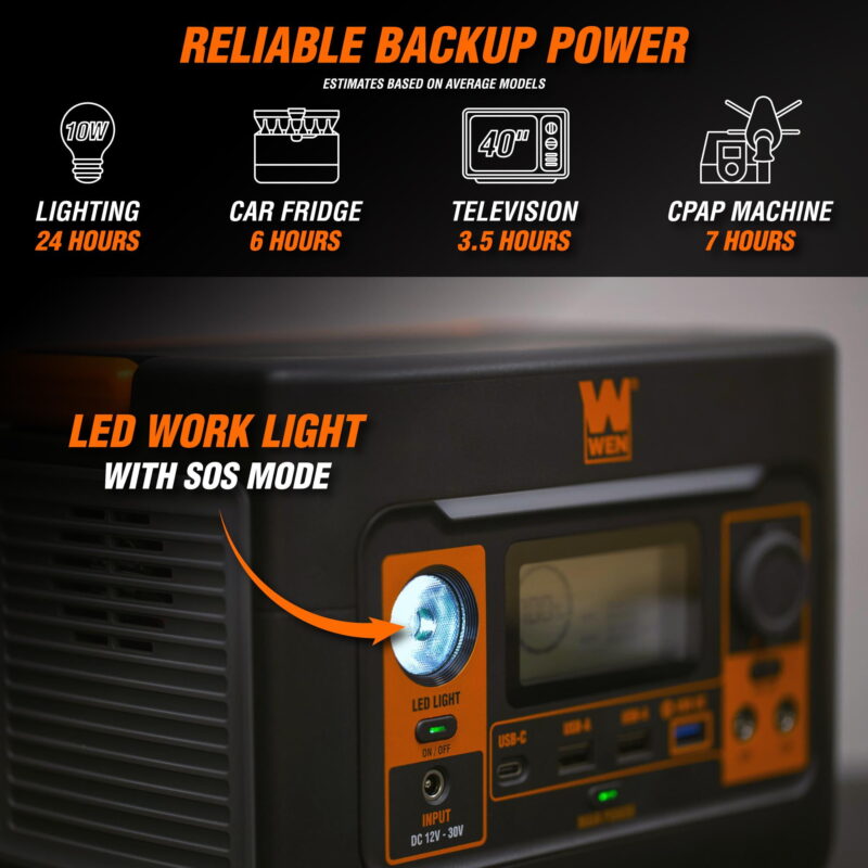 WEN 300-Watt 269Wh Lithium-Ion Power Station and Battery-Powered Inverter Generator - Image 3