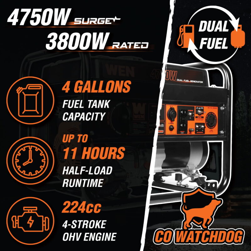 WEN 4,750-Watt 120V/240V Dual Fuel Portable Generator with CO Watchdog (DF472X) - Image 3