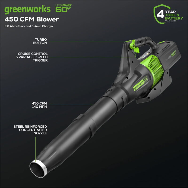 Greenworks 60V 450 CFM at 125 Mph Cordless Leaf Blower with 2.0Ah Battery & Charger 2414402 - Image 3