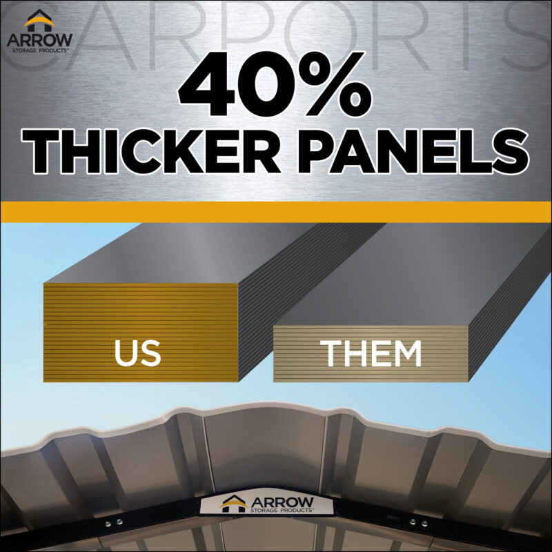15X9 Single Wall Kit For Arrow Steel Carport 15' Long - Image 5