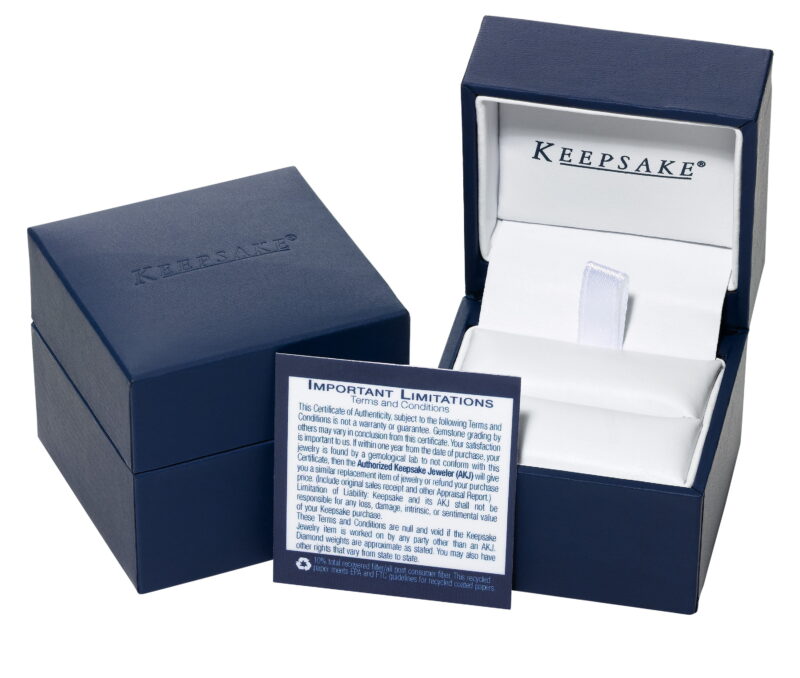 1 1/2 Carat TGW Created White Sapphire Women's "Opulent Gem" Anniversary Band in Sterling Silver - Image 5